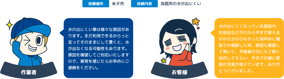 水の出にくい事は様々な原因があります。まだ利用できるからっと言ってそのままにして置くと、水が出なくなる可能性もあります。原因を確認してご対応いたしますので、異常を感じたらお早めにご連絡をください。 水の出にくくなっている原因や、対処法などがわからずまだ使えるのかも分からなかった為早めに電話での相談した所、原因も確認して頂いて、作業員の方にも丁寧に対応してもらい、今までの様に家族の全員が使えています。ありがとうございました。