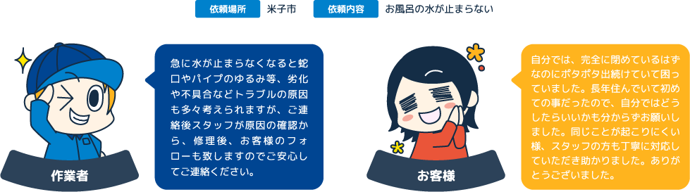急に水が止まらなくなると蛇口やパイプのゆるみ等、劣化や不具合などトラブルの原因も多々考えられますが、ご連絡後スタッフが原因の確認から、修理後、お客様のフォローも致しますのでご安心してご連絡ください。 自分では、完全に閉めているはずなのにポタポタ出続けていて困っていました。長年住んでいて初めての事だったので、自分ではどうしたらいいかも分からずお願いしました。同じことが起こりにくい様、スタッフの方も丁寧に対応していただき助かりました。ありがとうございました。